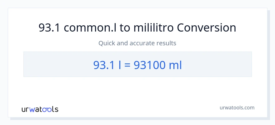 93.1 Liters patungong mga mililitro na conversion