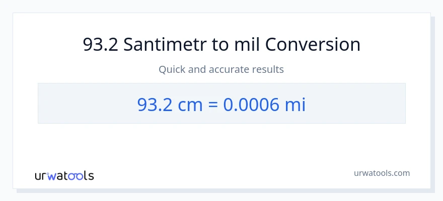 93.2 Santimetr-dən mil-ə çevrilmə