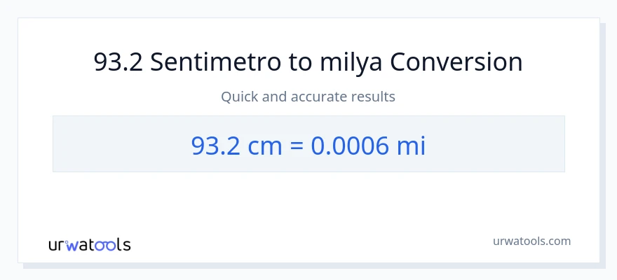 93.2 Mga Sentimetro patungong milya na conversion