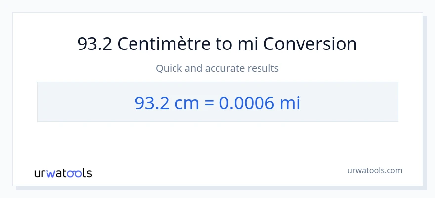 Conversion 93.2 Centimètres vers kilomètres