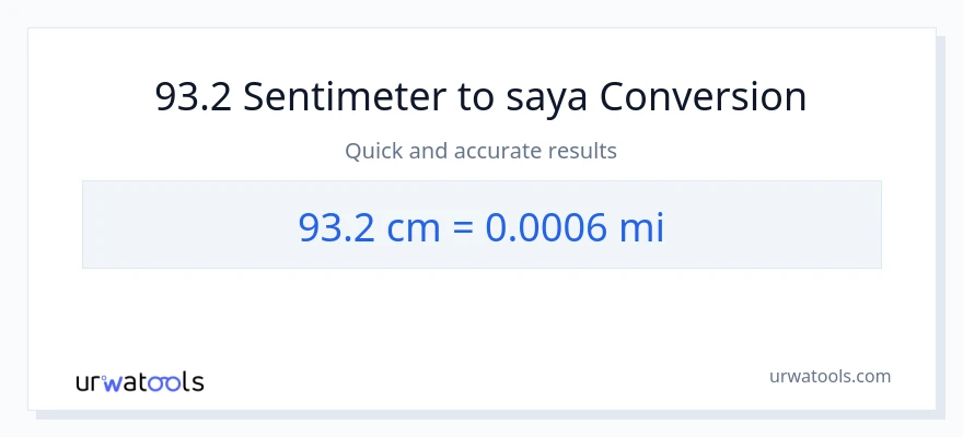 Konversi 93.2 Sentimeter ke mil