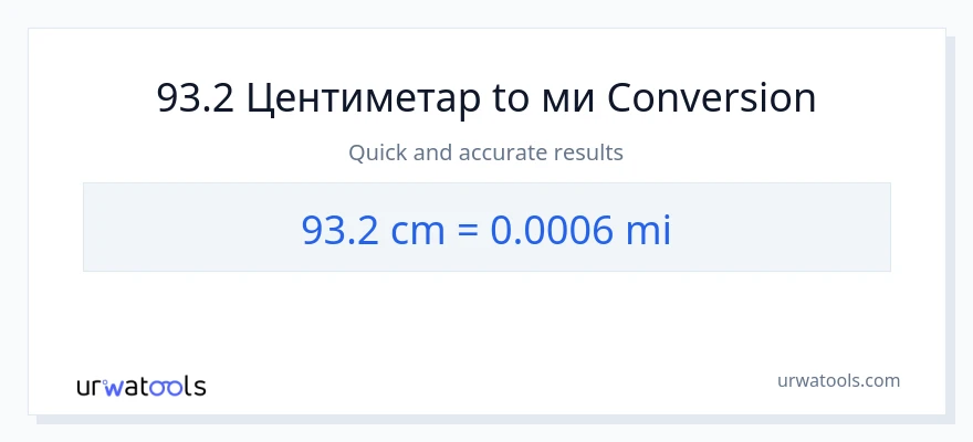 Конверзија од Центиметри до миље: 1}