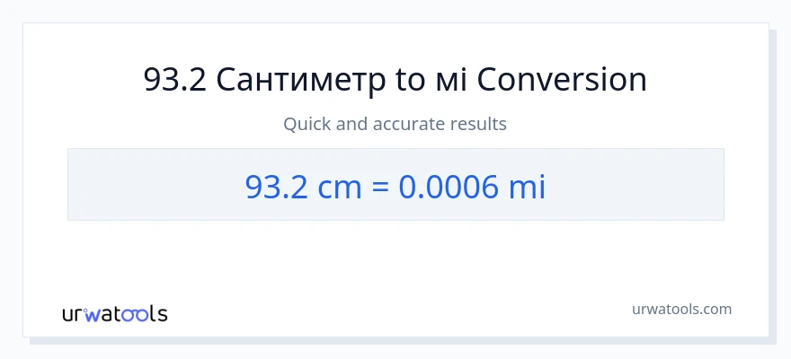 Конверсія з Сантиметри у милі: 93.2