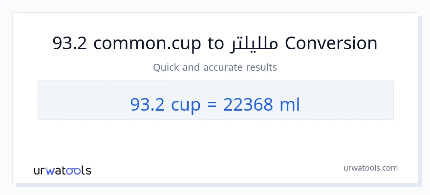 التحويل من 93.2 أكواب إلى ملليلتر