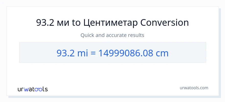 Конверзија од миље до Центиметри: 1}