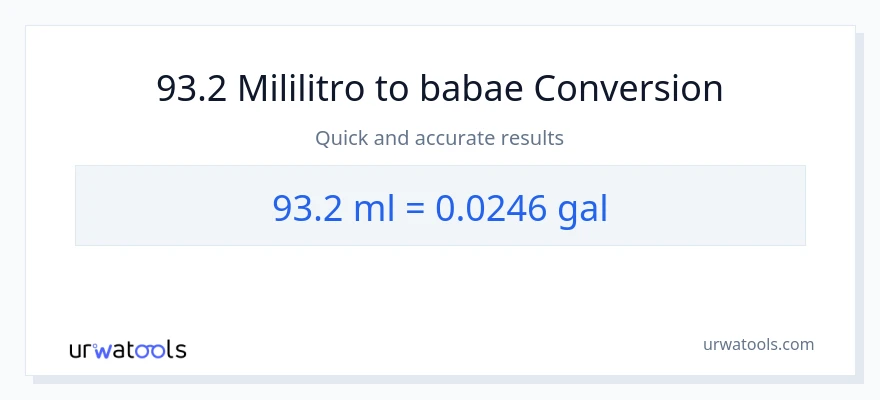 93.2 mga mililitro patungong Mga galon na conversion