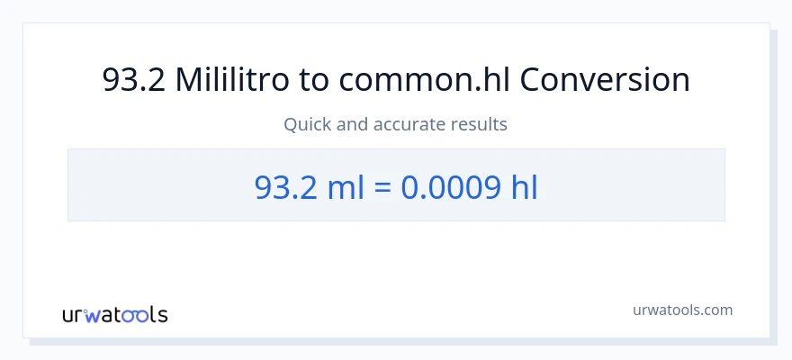 93.2 mga mililitro patungong Hls na conversion