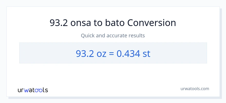 93.2 Mga onsa patungong Mga bato na conversion