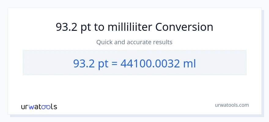 93.2 Pints konversioon milliliitrid-ks