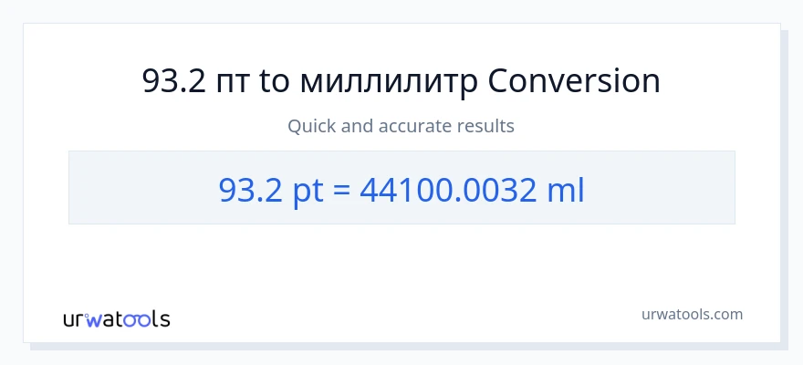 93.2 Pints в миллилитры преобразование