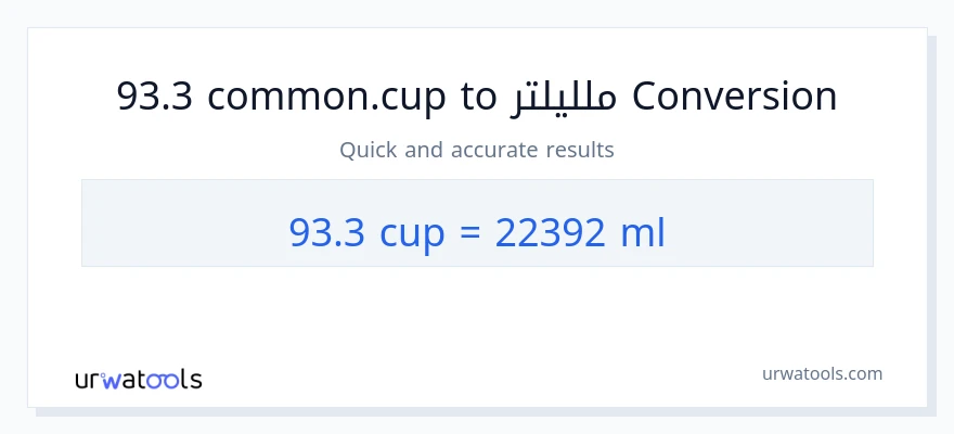 التحويل من 93.3 أكواب إلى ملليلتر