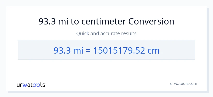 93.3 miles til Centimeter konvertering