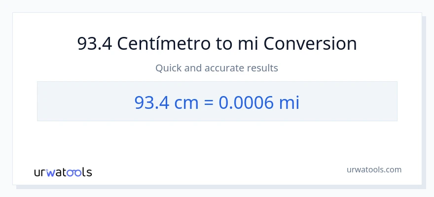 Conversión de 93.4 Centímetros a millas