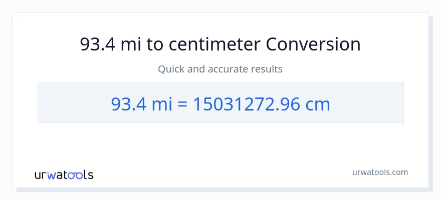 93.4 miles til Centimeter konvertering