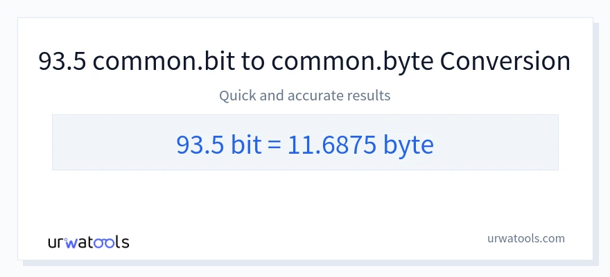 93.5 Bits 到 Bytes 轉換
