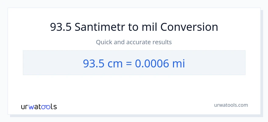 93.5 Santimetr-dən mil-ə çevrilmə