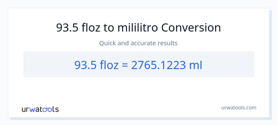 93.5 mga onsa ng likido patungong mga mililitro na conversion