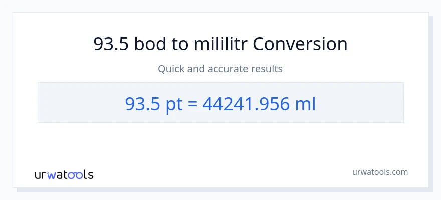 Konverze z Pints na mililitrů: 93.5