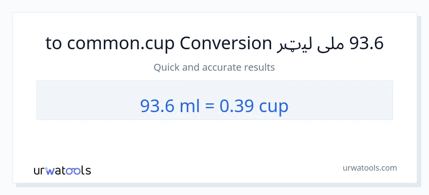 93.6 ملی لیټرونه ته پيالې بدلون
