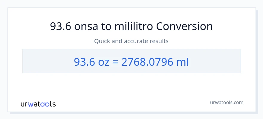 93.6 Mga onsa patungong mga mililitro na conversion