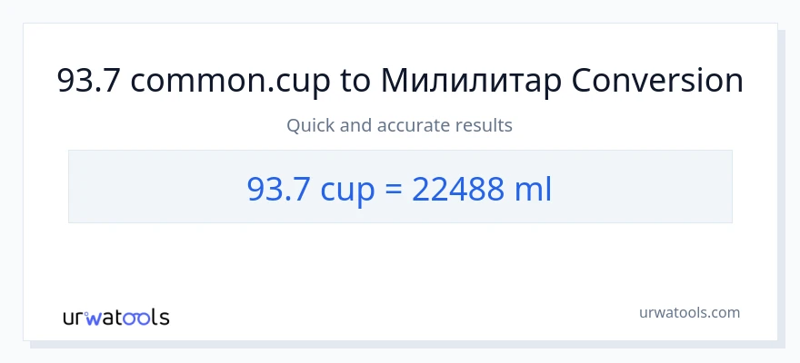 Конверзија од шоље до милилитри: 1}