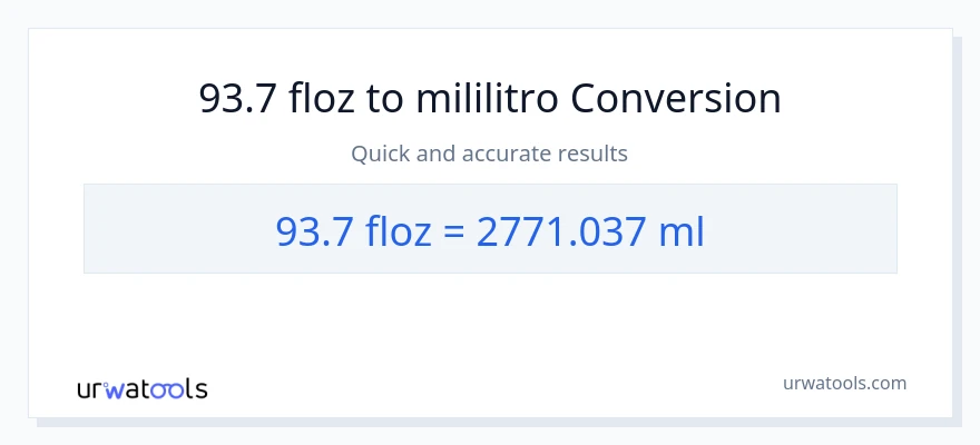 93.7 mga onsa ng likido patungong mga mililitro na conversion