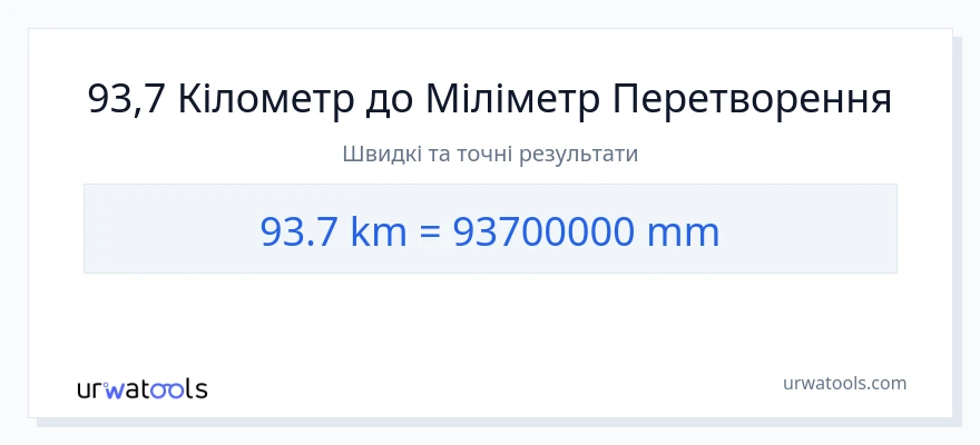 Конверсія з кілометри у міліметри: 93.7