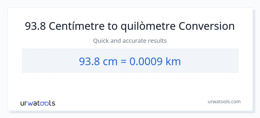 Conversió de 93.8 Centímetres a Quilòmetres