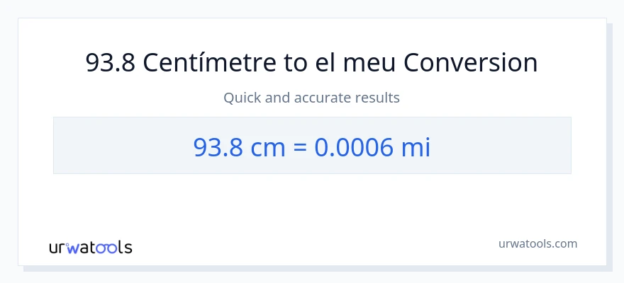 Conversió de 93.8 Centímetres a milles