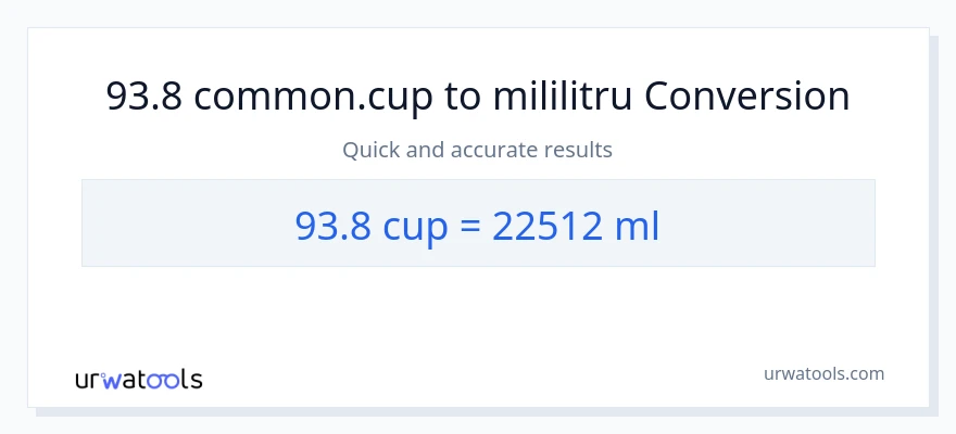 Conversie 93.8 cupe la mililitri