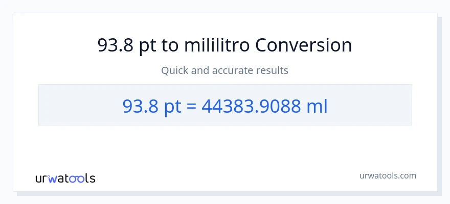 93.8 Pints patungong mga mililitro na conversion