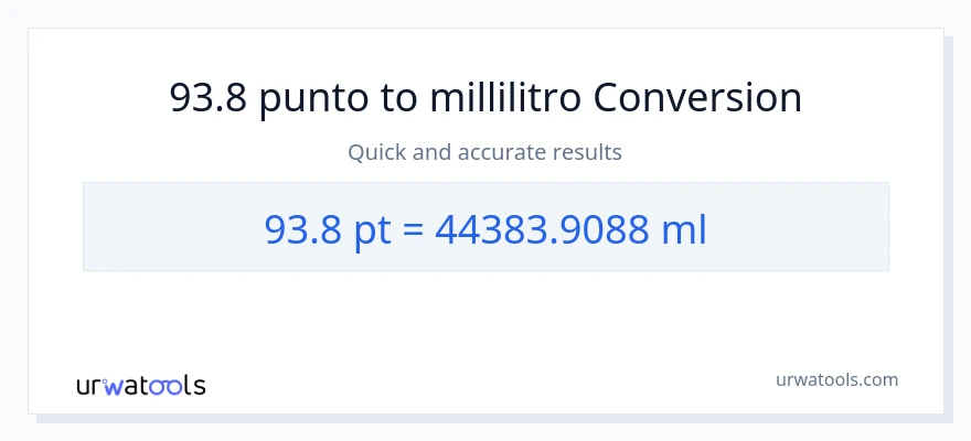 Conversione da 93.8 Pints a millilitri