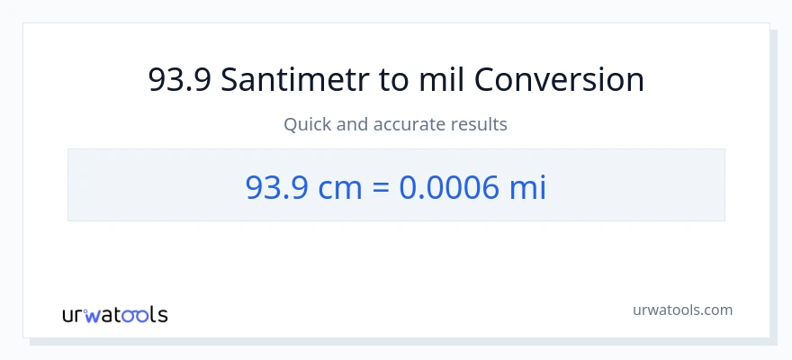 93.9 Santimetr-dən mil-ə çevrilmə