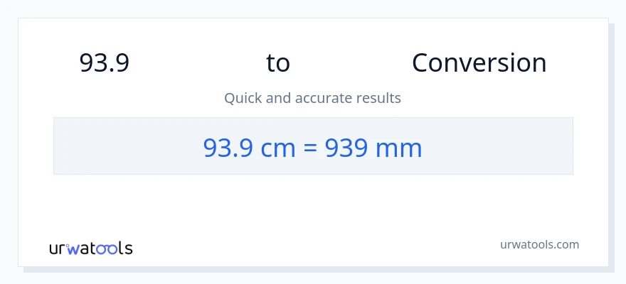 การแปลง 93.9 เซนติเมตร เป็น มิลลิเมตร