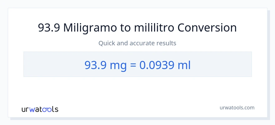 93.9 miligramo patungong mga mililitro na conversion