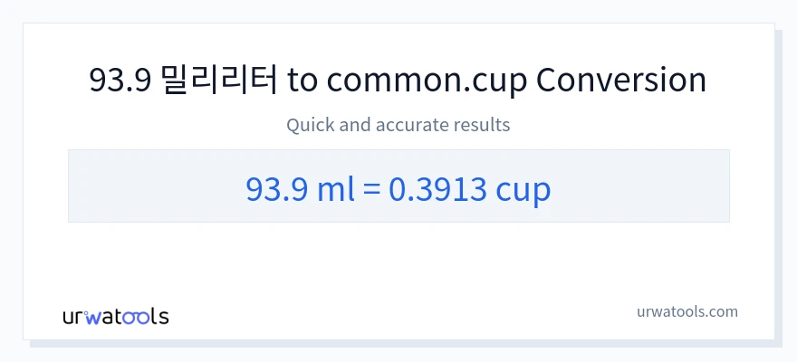 93.9 밀리리터에서 컵으로의 변환