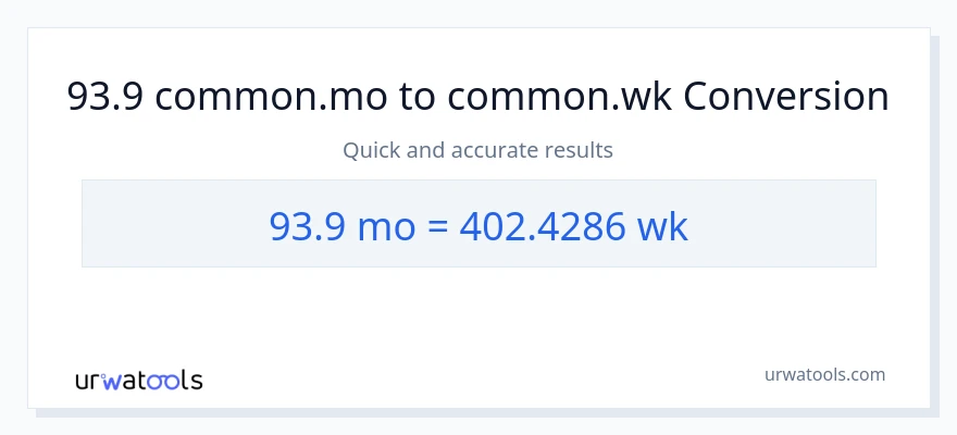 93.9 Mga Buwan patungong Mga Linggo na conversion