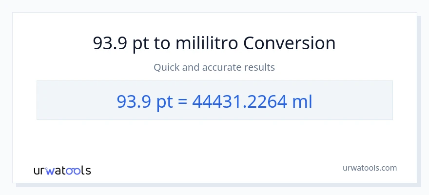 93.9 Pints patungong mga mililitro na conversion