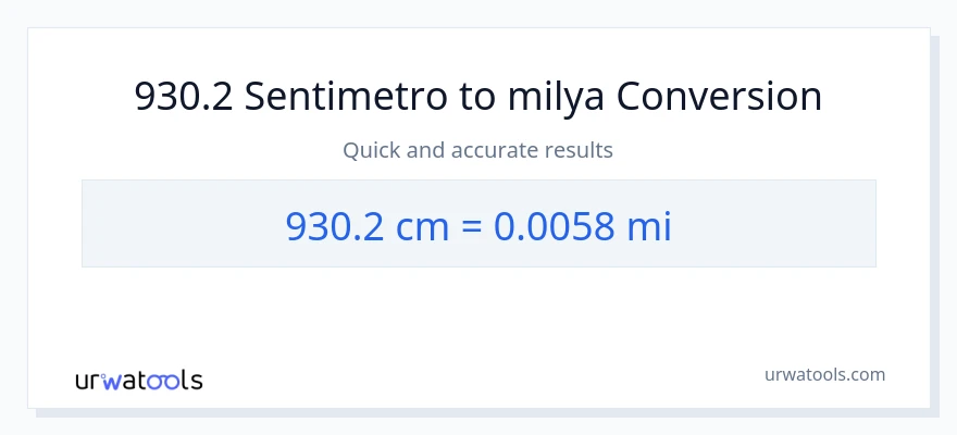 930.2 Mga Sentimetro patungong milya na conversion