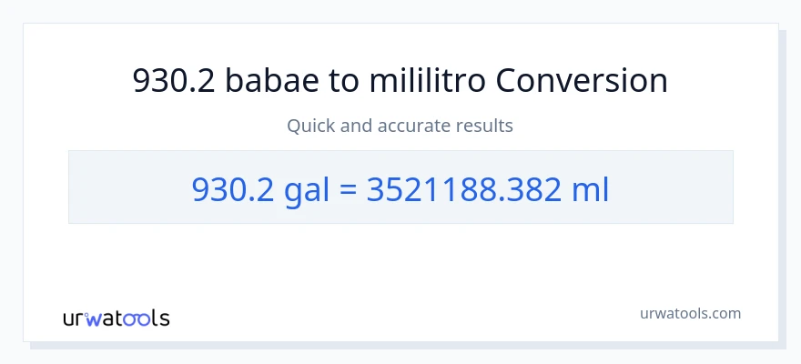 930.2 Mga galon patungong mga mililitro na conversion