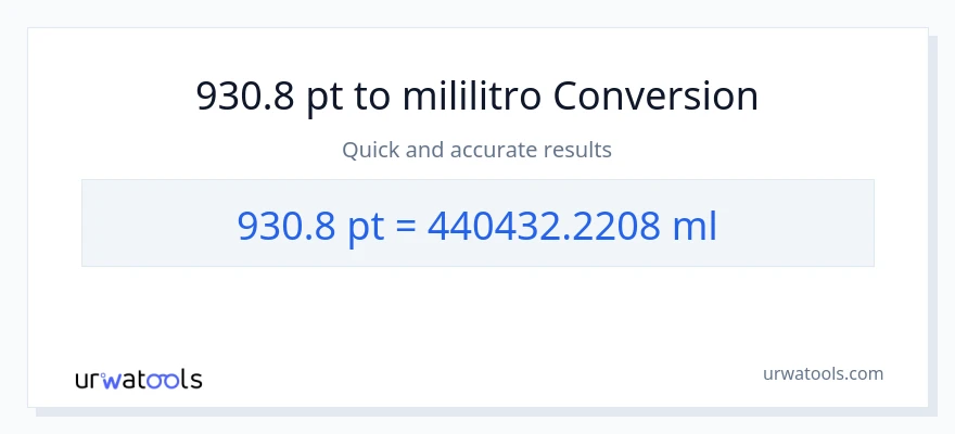 930.8 Pints patungong mga mililitro na conversion