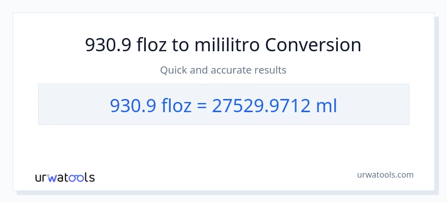 930.9 mga onsa ng likido patungong mga mililitro na conversion
