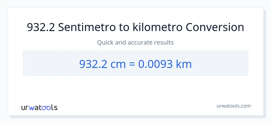 932.2 Mga Sentimetro patungong Kilometro na conversion