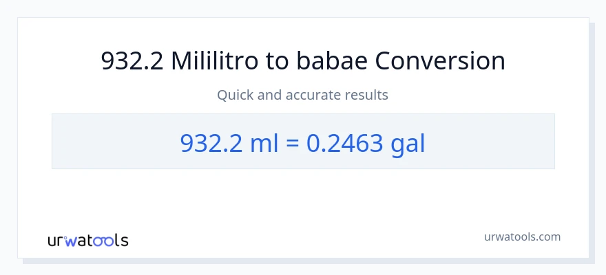 932.2 mga mililitro patungong Mga galon na conversion