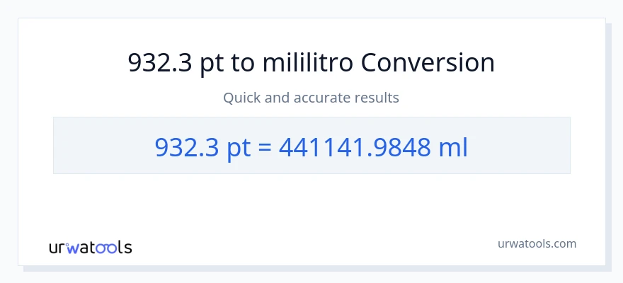 932.3 Pints patungong mga mililitro na conversion