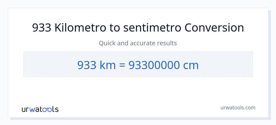 933 Kilometro patungong Mga Sentimetro na conversion