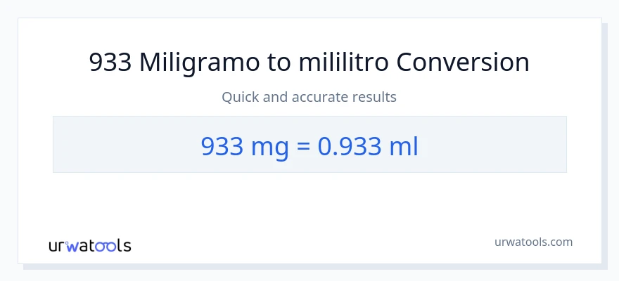 933 miligramo patungong mga mililitro na conversion