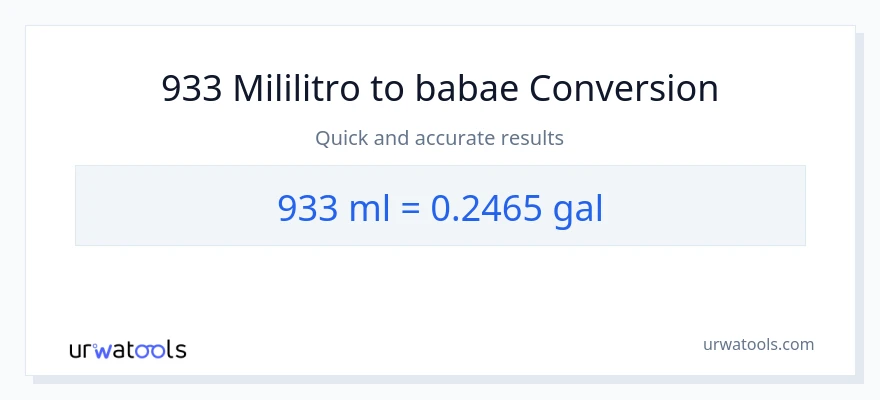 933 mga mililitro patungong Mga galon na conversion