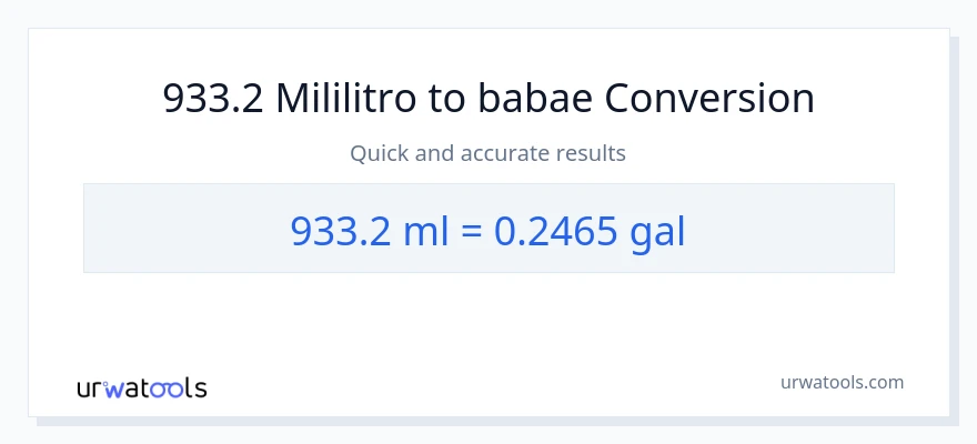 933.2 mga mililitro patungong Mga galon na conversion