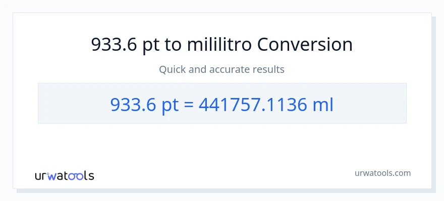933.6 Pints patungong mga mililitro na conversion